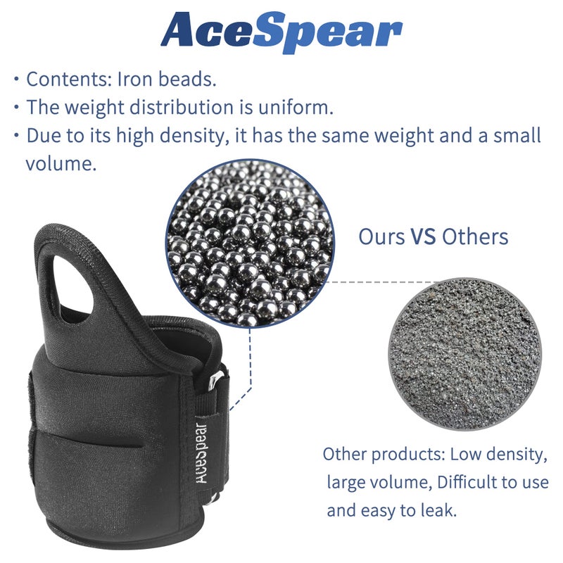 AceSpear Wrist Weights with Thumb Loops Lock for Men Women 1lb*2 2lbs*2 3lbs*2 Ankle Weights Weighted Gloves for Running Strength Training Walking Exercises (Black, 3 lbs x 2) - Image 3